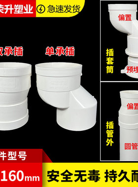 PVC110偏置直接管箍止水节移位地漏承插内插接头偏心器50单双承插