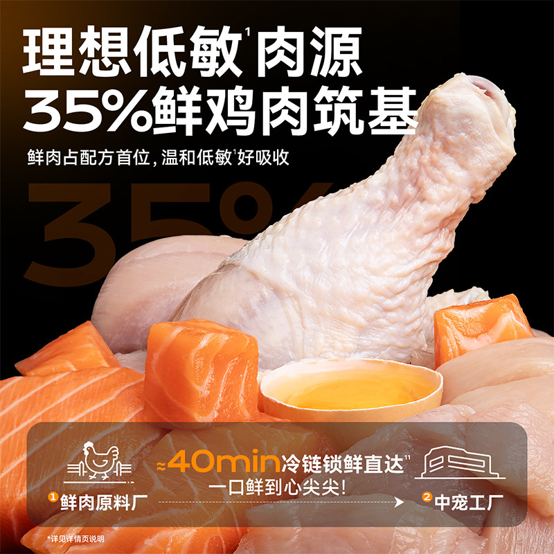 Toptrees领先猫粮海陆双拼全价营养猫粮成幼猫鸡肉低温烘焙鲜肉粮,宠物/宠物食品及用品,猫全价膨化粮,淘宝优惠券,粉丝福利购,淘宝优惠卷