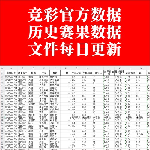 体官方竞足球赛果比分半全场总进球数完整版历史数据彩