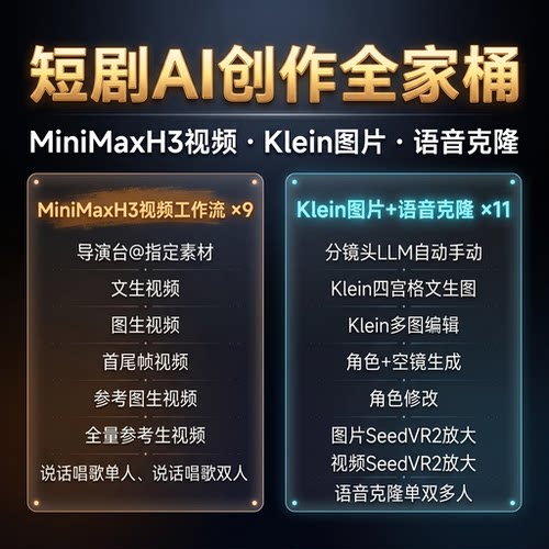 MinimaxH3-ComfyUI视频生成