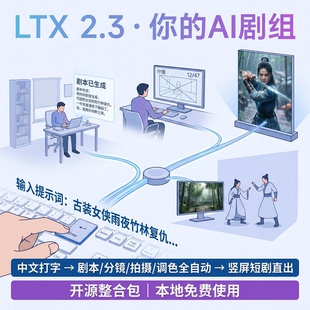LTX2.3图生视频数字人开源短剧漫剧ComfyUI工作流整合包图片生成