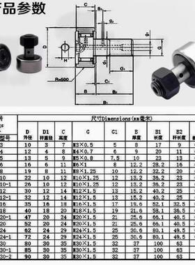THK轴承 CF10-1 CF12-1 CF20-1 CF24-1 CF30-1 CF30-2 UUA B-1