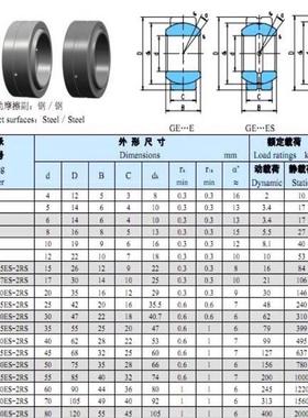 SKF进口GE 5 6 8 10 12 15 17 20 25 30 35 40 C ES-2RS 关节轴承