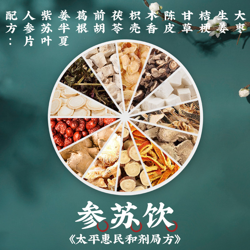 参苏饮紫苏叶葛根前胡人参桔梗半夏陈皮枳壳木香茯苓甘草姜片大枣