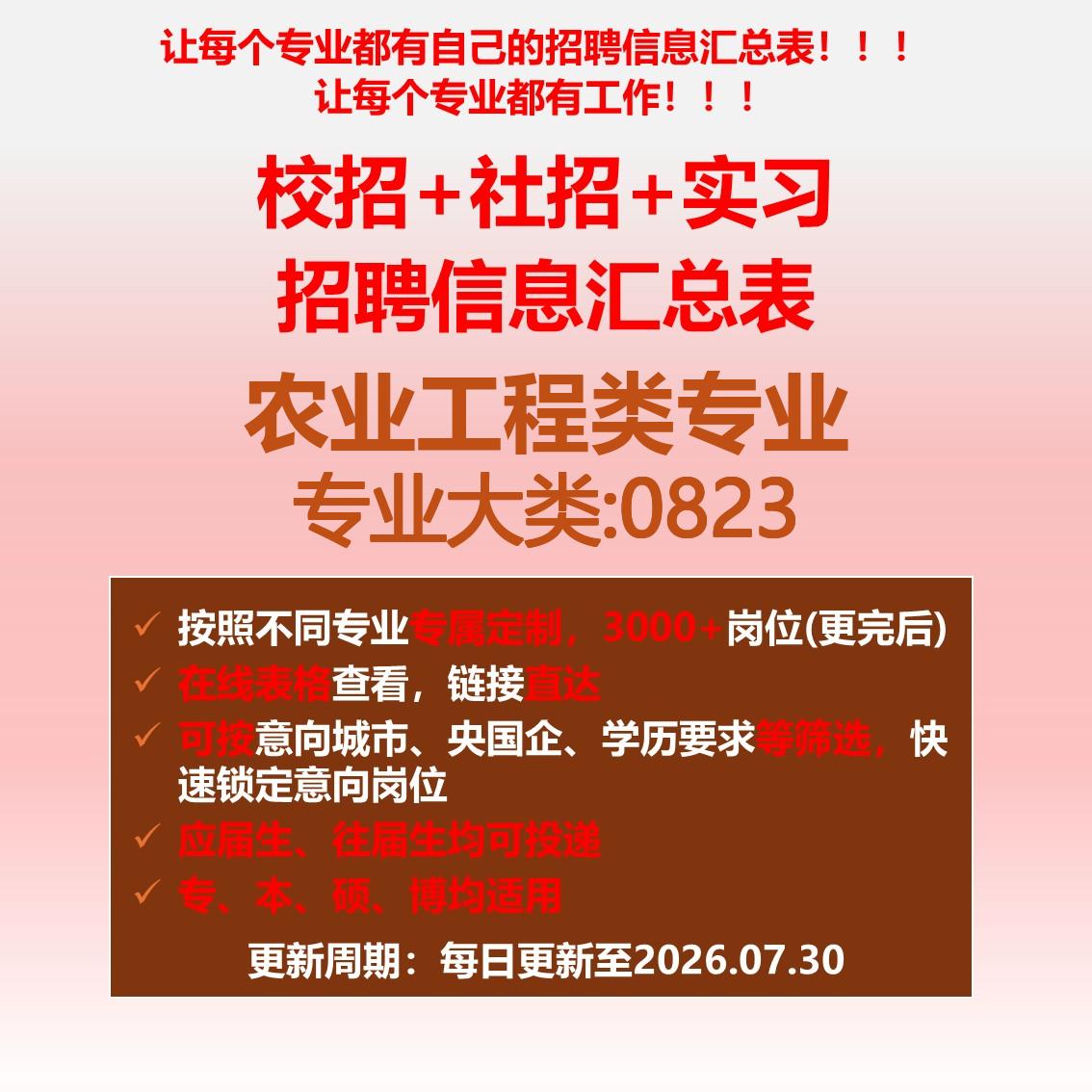 26届农业工程类校招招聘信息表