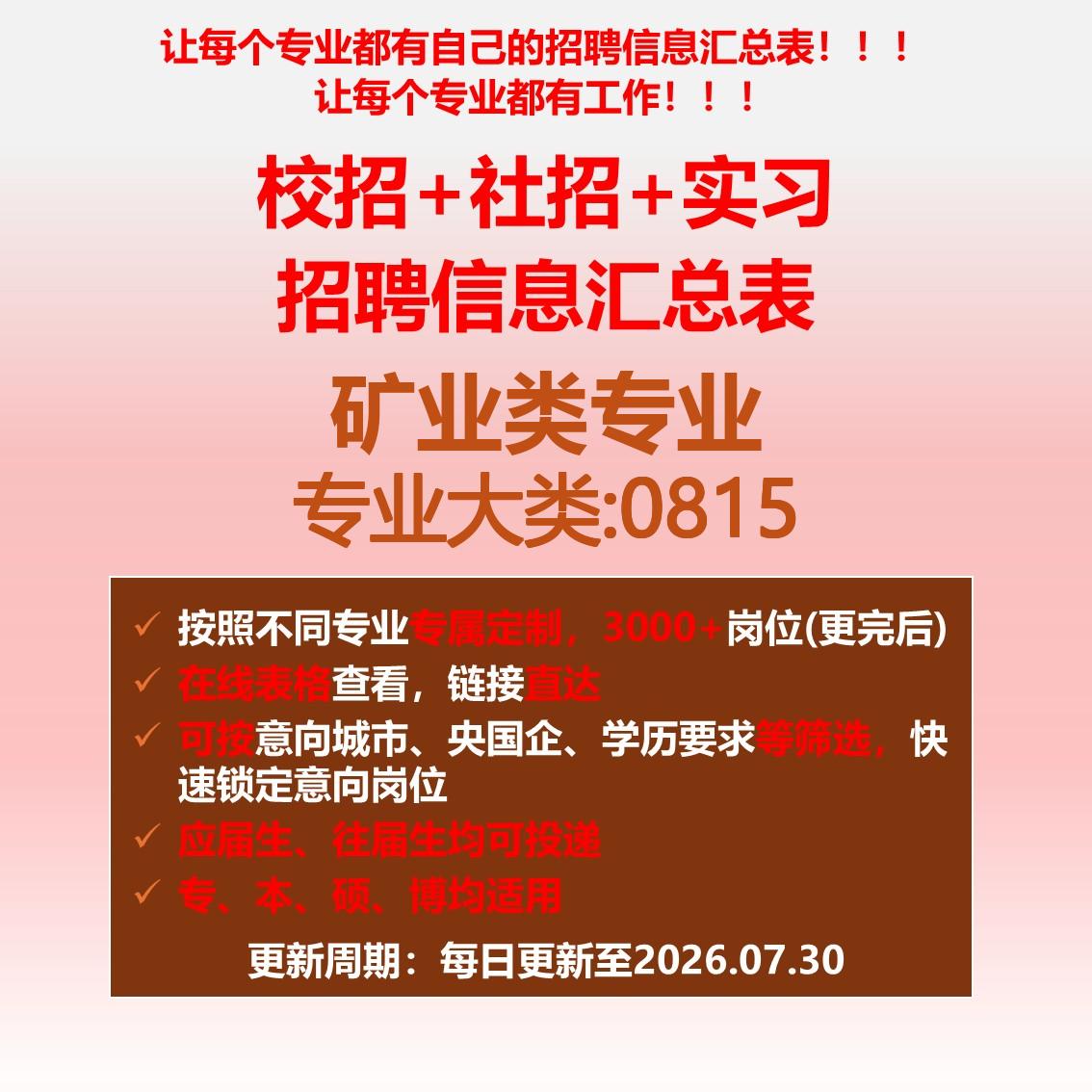 26届矿业类校招社招招聘信息表
