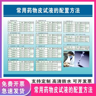 常用药物皮试液配置方法海报注射剂临床药物配伍禁忌表一览表贴纸