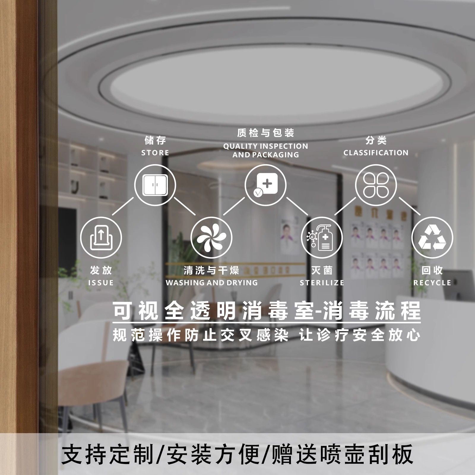 口腔科消毒室橱窗玻璃门墙贴画