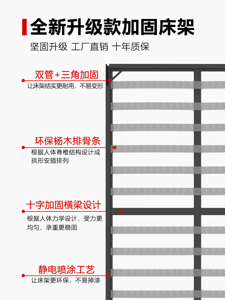 隐形床五金配件翻翻壁床隐藏衣柜床墨菲一体床折叠床多功能侧床下