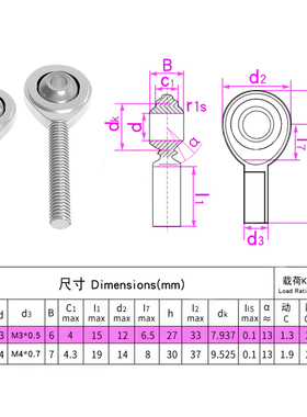 品质3D打印配件M4/M3螺纹鱼眼杆端关节轴承SA3/4T/K SI3/4T/K接头