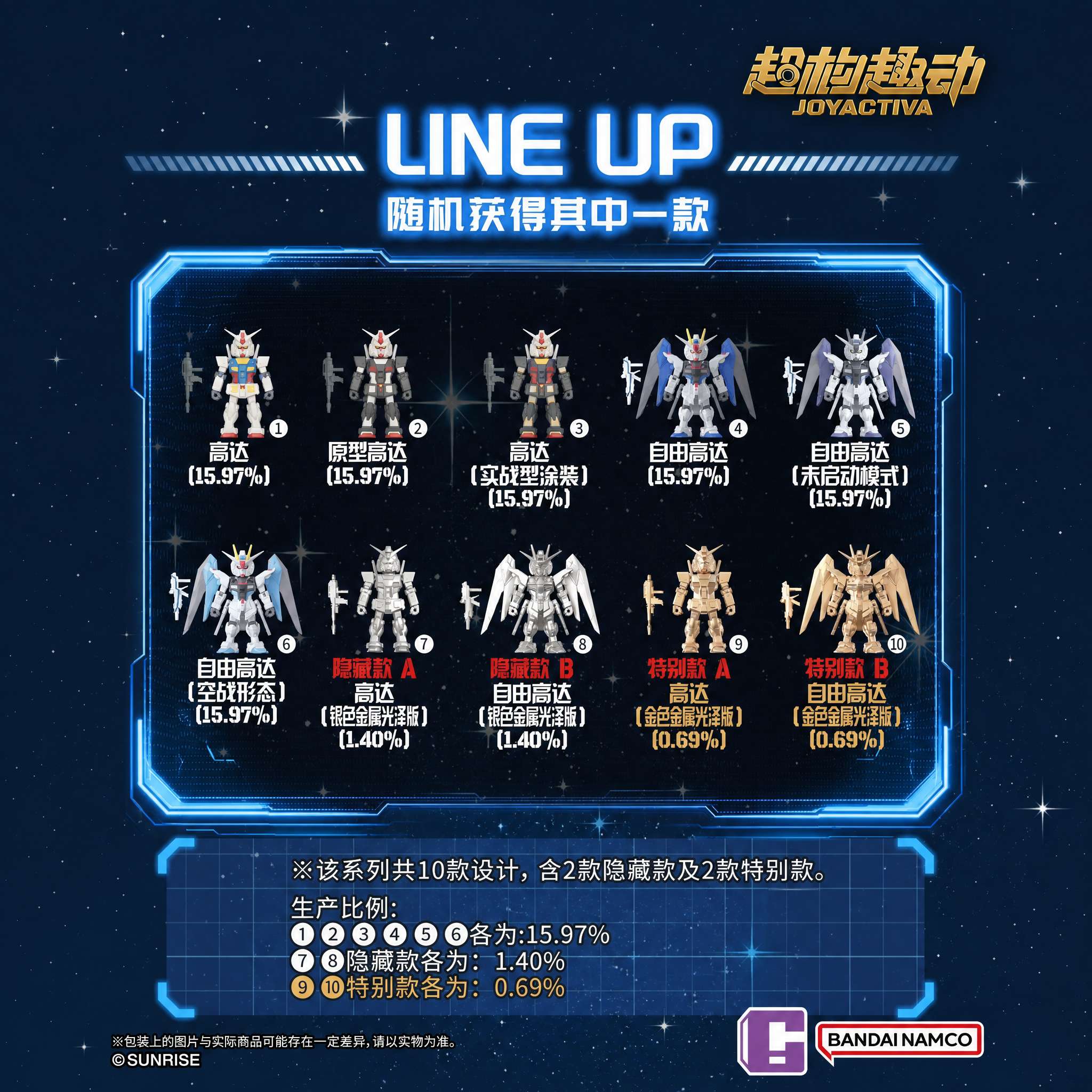 正版现货万代机动战士高达周边