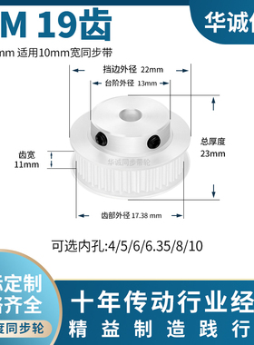 同步带轮S3M19齿宽11内孔4 5 6 6.35 8 10TPAS3M10主动齿轮同步轮