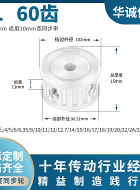 同步带轮XL60齿宽11内孔10 12 14 15 16 17 192230主动齿轮同步轮