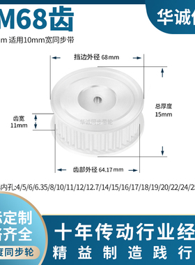 同步带轮S3M68齿宽11A内孔5 6 8 10 12 14 15 1925主动齿轮同步轮