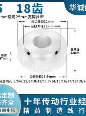 同步带轮T518齿宽27BF内孔5/6/8/10/12/14/15/1920主动齿轮同步轮