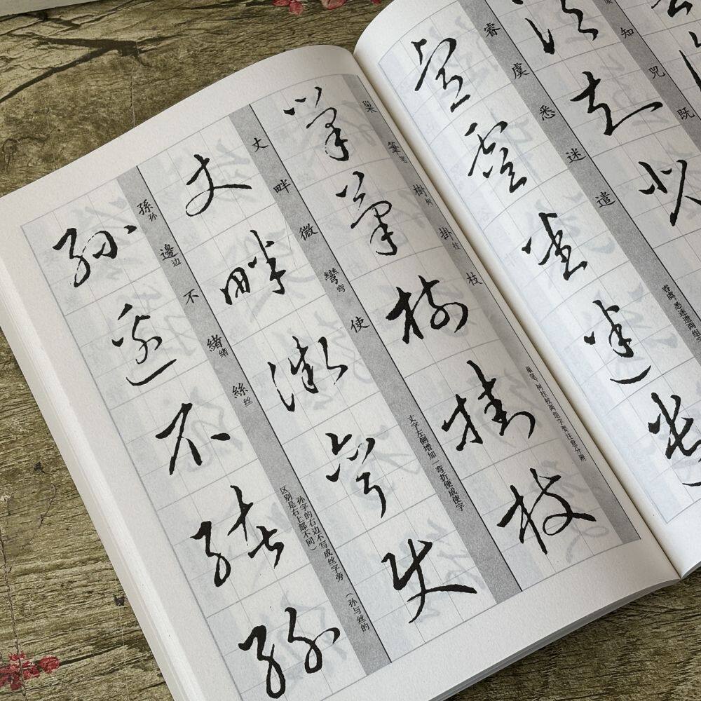 王羲之草诀歌草书改编校释版草决草书书写与辨识草书毛笔字帖