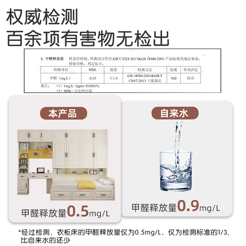 榻榻米床衣柜一体小户型现代简约书桌书柜组合儿童床省空间衣柜床