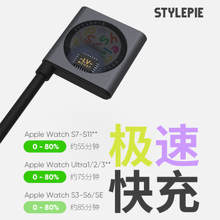 11代 Ultra1 3代 风格 3便携磁吸式 Watch手表iwatch3 SE1 派5W快充苹果手表磁吸无线充自带线适用于苹果Apple