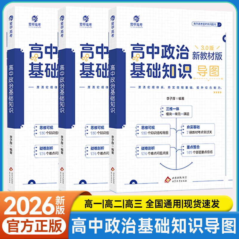 新版高中政治基础知识导图总结