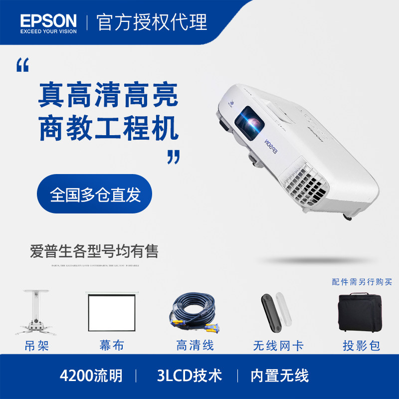 Cloud Zoom small image