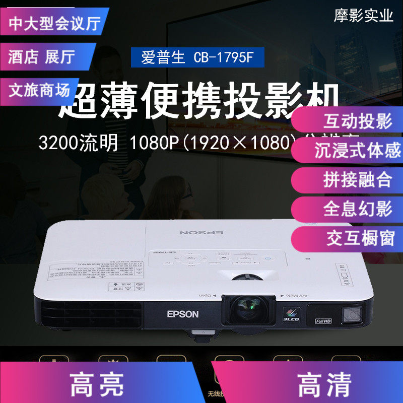 Cloud Zoom small image