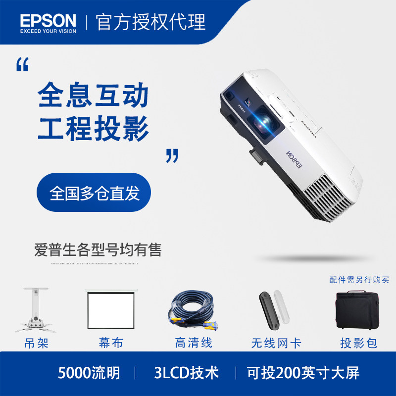 Cloud Zoom small image