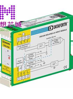 DSCA30-01 DSCA30-03 DSCA30-05