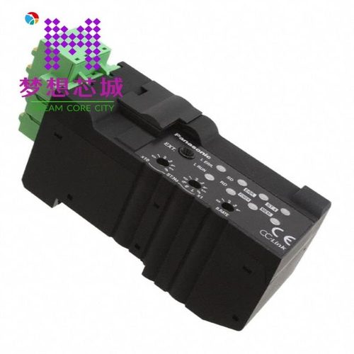 SC-GU3-01 SC-GU3-02 SC-GU3-03