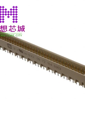 09721646903 09721646907 09721646933