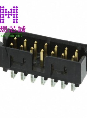 0878332220 0878332421 0878332820