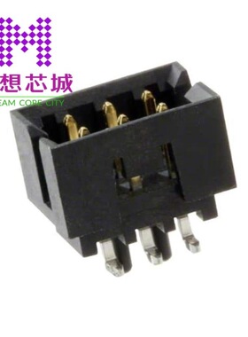 0878320622 0878320806 0878320810