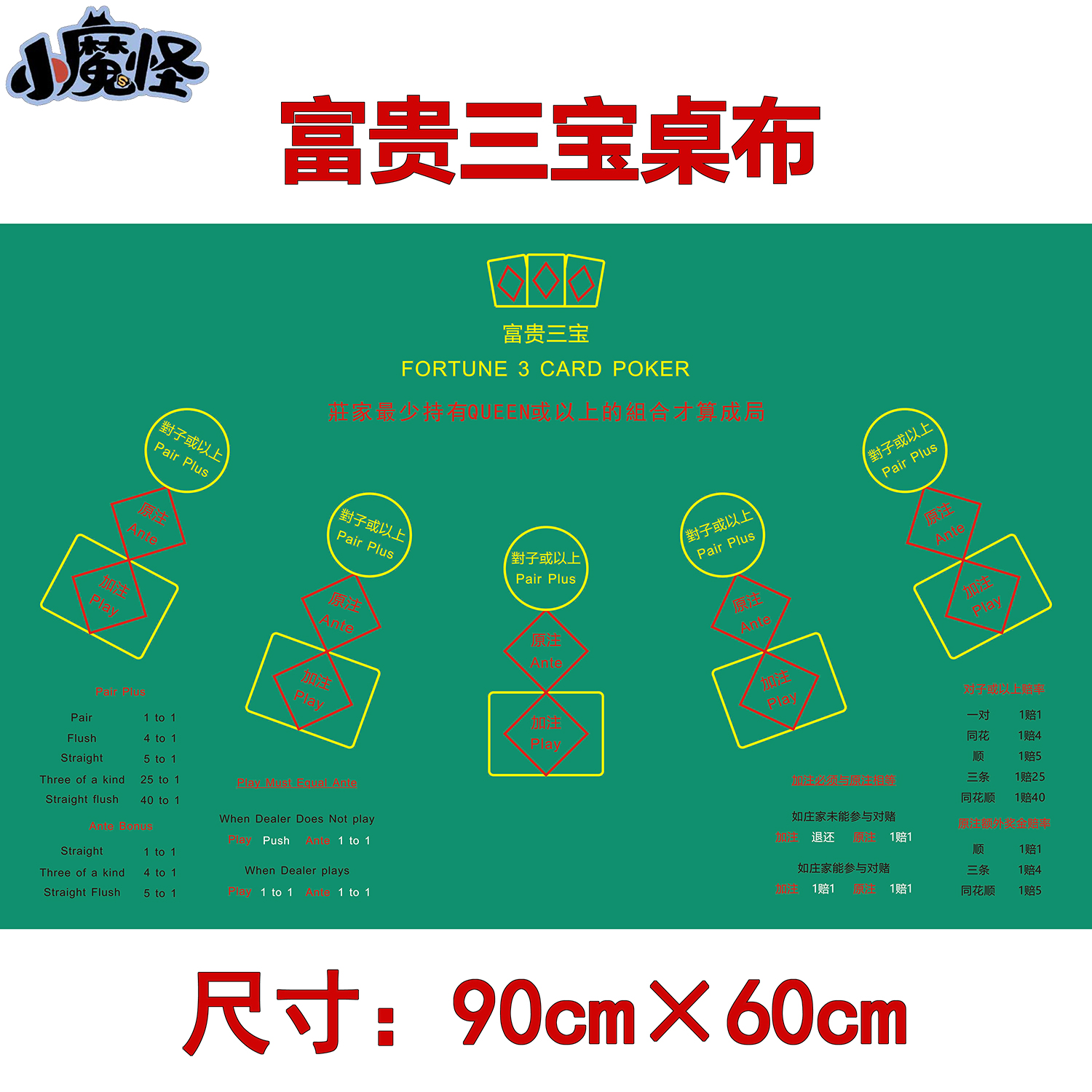 ¡¾Ð¡ºÅ¡¿¸»¹óÈý±¦×À²¼ FORTUNE 3 CARD POKER°ÄÃÅÓÎϷ̨²¼90*60cm