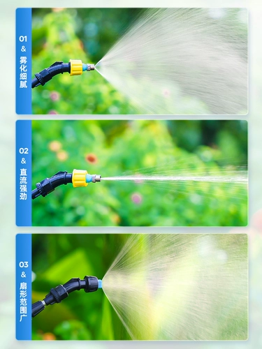 Электрический электрораспылитель, сельскохозяйственный распылитель с зарядкой, спрей