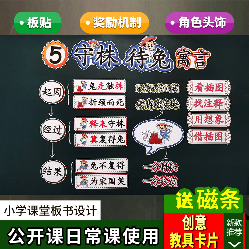 守株待兔小学语文三年级下册板书设计卡片教具老师公开课赛课板贴