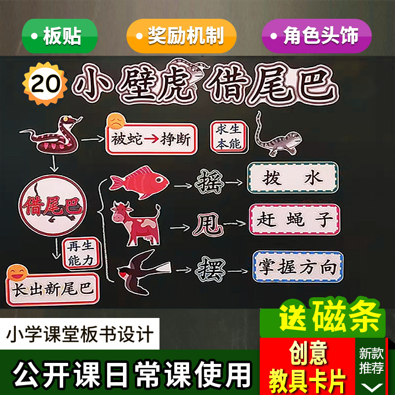 小壁虎借尾巴小学一年级下册语文板书设计公开课优质课课堂教具