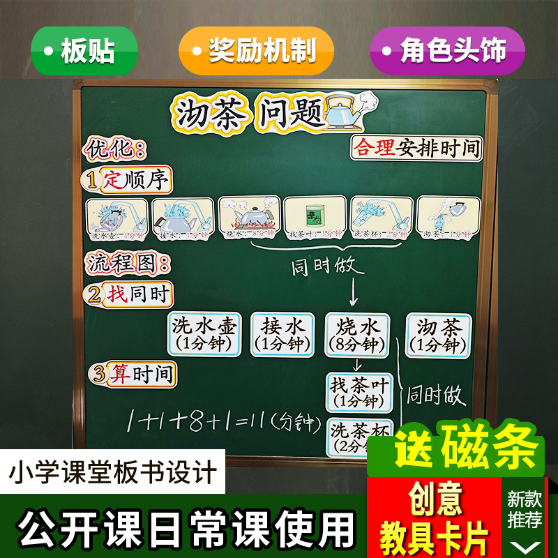 优化沏茶问题小学四年级数学上册板书设计公开课老师黑板贴教具