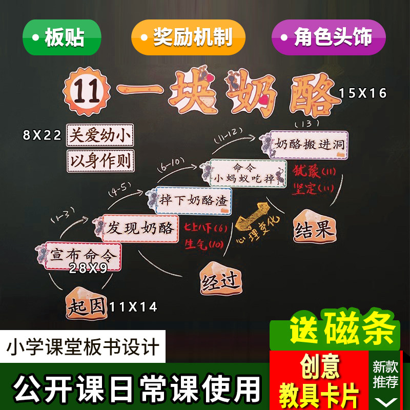 一块奶酪小学三年级上册语文板书设计公开课老师教学黑板教具卡片