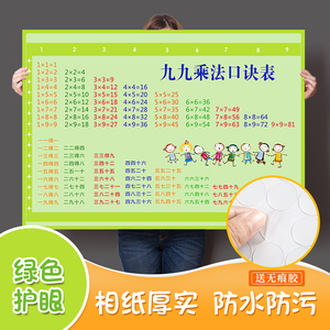 九九乘法口诀表乘法表汉语拼音字母表挂图加减法乘除法口诀表墙贴