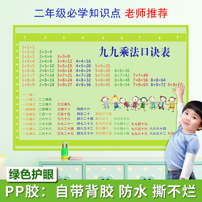 九九乘法口诀表墙贴99乘除法口诀表乘法表小学数学公式大全拼音表