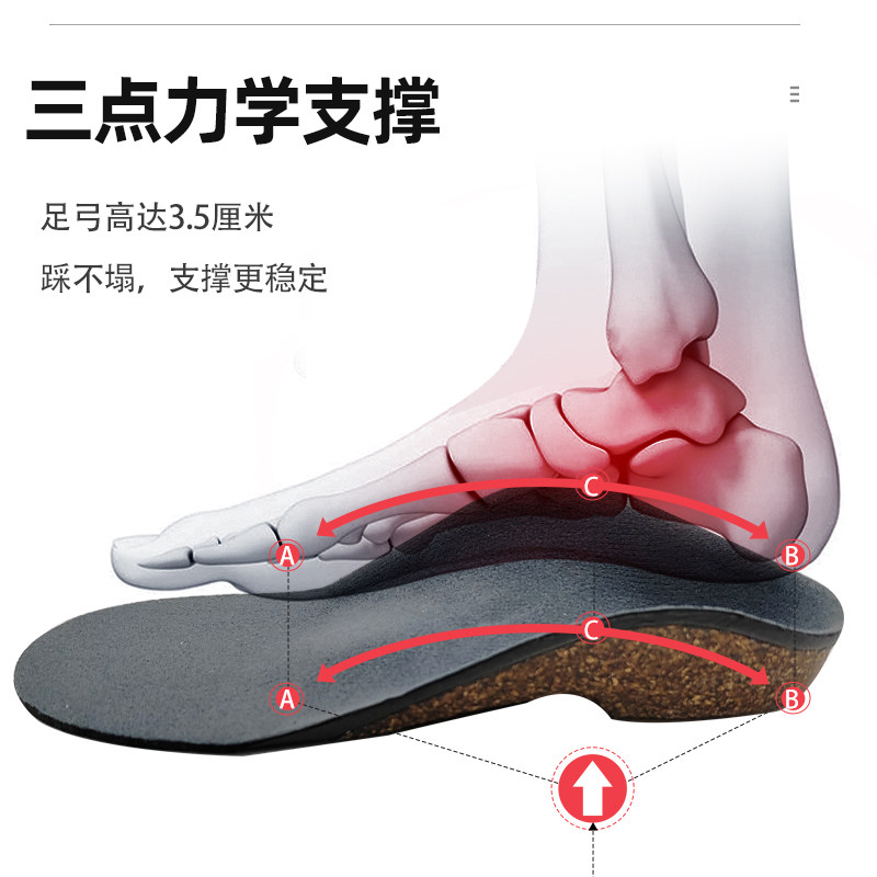 内八字矫正成人xo腿型足弓垫扁平足矫正鞋垫医用儿童足外翻矫形