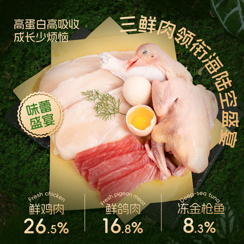 猫粮乳鸽宠物营养猫粮幼猫粮多规