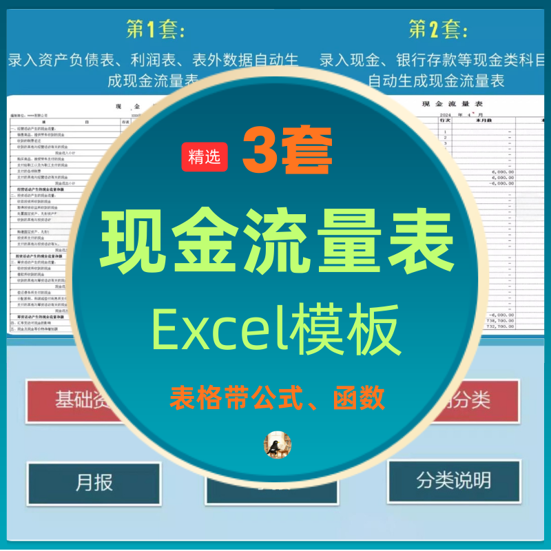 现金流量表自动生成模板录入资产负债利润excel表格wps