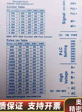 研控YKC2608M YKD2608MH YKE2608MH.询价
