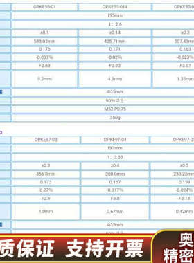 OPTART 97/2.3-22光圈5K线扫描镜头，三无，9.询价