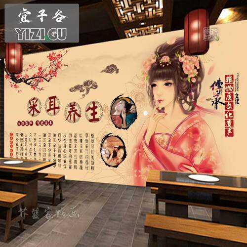 采耳壁纸中医养生文化复古风采耳店背景墙纸养生馆洗鼻洗眼壁画