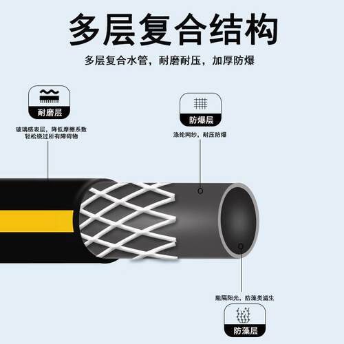 防水管软管GR1204家用自来水管pvc塑料管 46分洗车防冻压爆软水子
