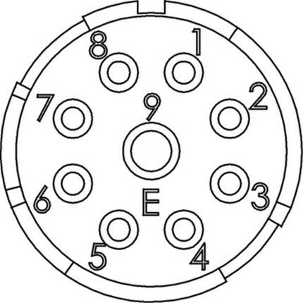 LAPP EPIC® SIGNAL圆形连接器 M23 的插芯8+1 孔插芯73002746