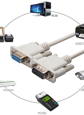 赛康原装9孔和9针RS232线公对母直通新款连接线转换器 白色信号线