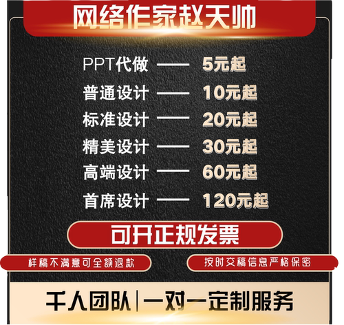 ppt制作ppt代做美化修改设计课件ppt设计公司简介年终总结定制