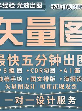 矢量图制作cdr平面设计ai高清图代做ps抠图logo代画图片转源文件